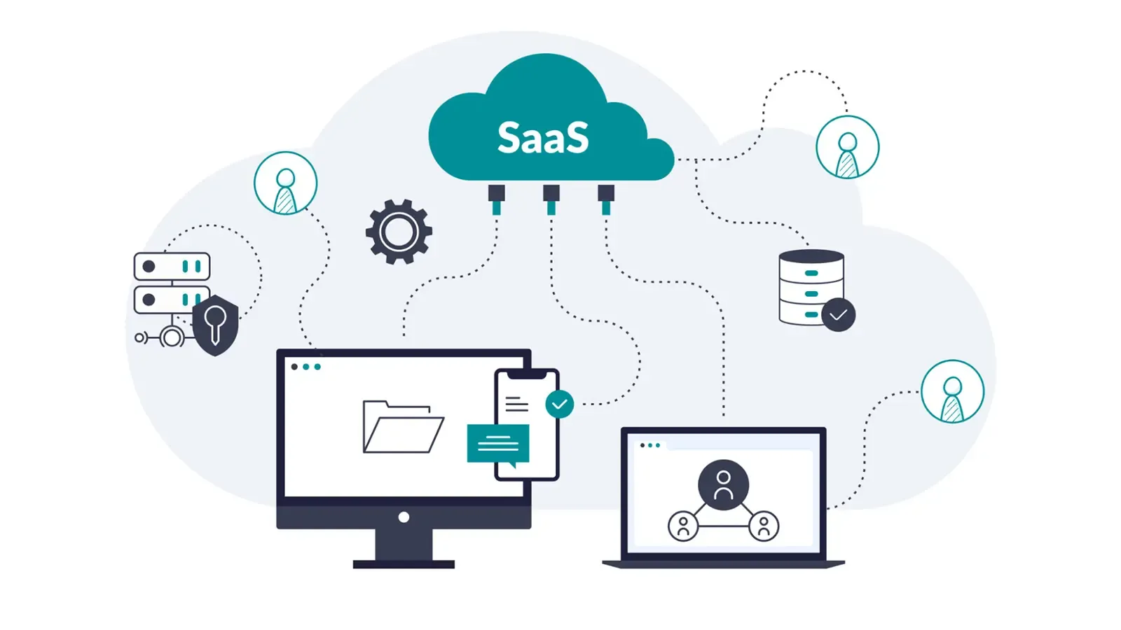 Schéma d’une plateforme SaaS reliée aux utilisateurs, aux données et aux appareils