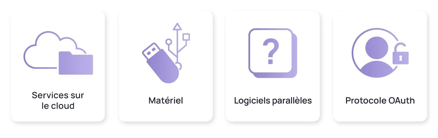 Deux cartes de cartographie : matériel et logiciels parallèles